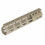 Фронтсет (CYMA CGS) NOVESKE CGS NSR 9 M-Lok NOV-FS-0002 (FDE)